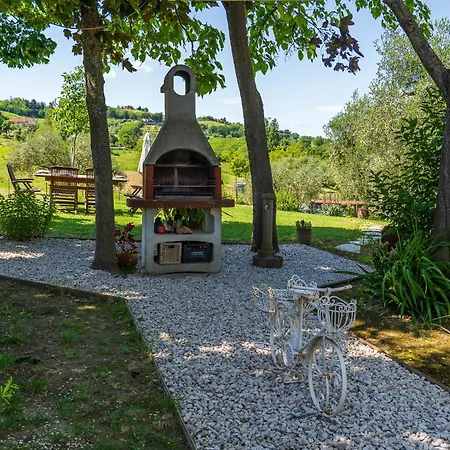 Collina Degli Angeli Con Ampio Giardino